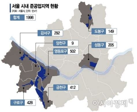 준공업지역 주택공급 한다지만 갈 길 구만리 아시아경제