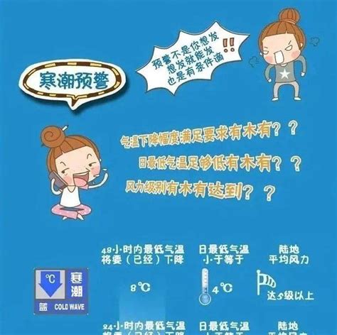 【安全生产】寒潮来袭，你感受到了吗？这份防御指南请收好 中东部