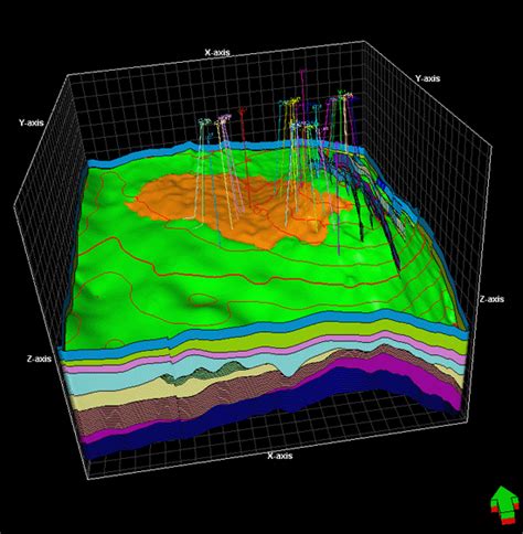 Basic Reservoir Engineering For Non Petroleum Engineer Informasi