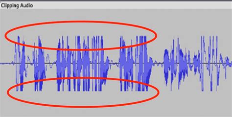 How To Fix Audio Clipping In Audacity 2 Methods Boris Fx