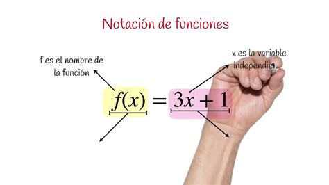 Que Significa X F At Darcy Kathryn Blog