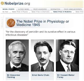 Kami-Ube Pediatric Clinic: The Nobel prize in Physiology or Medicine 1945