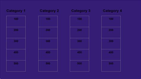 Jeopardy Template For Google Slides (3 Free Downloads)