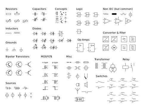 European Electrical Schematic Symbols Safety Relays | Wiring Diagram Database