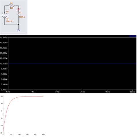 Ltspice Charge D Un Condensateur