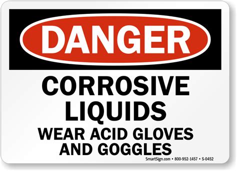 Corrosive Materials Signs | Corrosive Material Warning Sign