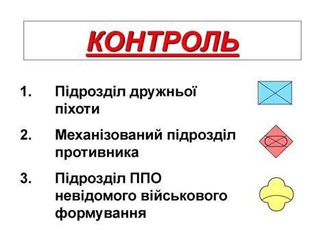 Умовні знаки НАТО - презентация онлайн