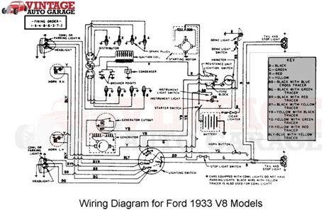 Garage Resources Ford Wiring Diagram Vintage Auto Garage Llc