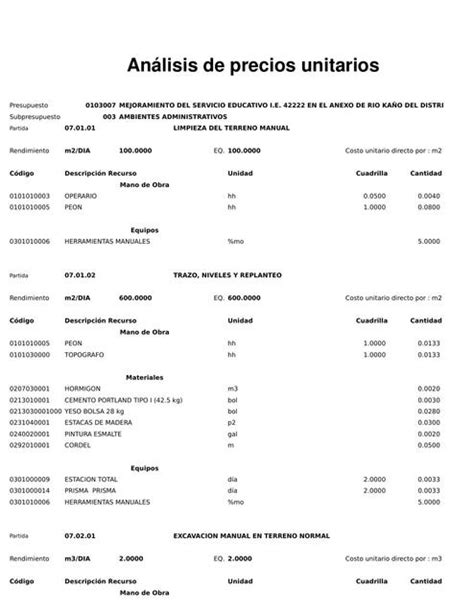 Análisis de Precios Unitarios Carlos Rocha Fernandez uDocz