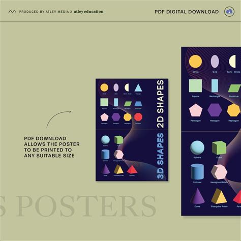 2d And 3d Shapes A3 Math Classroom Poster Colourful And Engaging