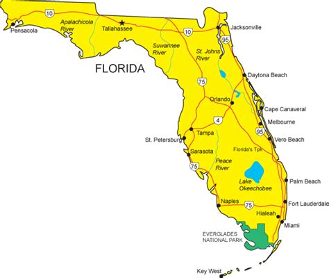 Florida Peninsula - Long and narrow (except for the Panhandle)