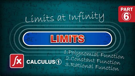 How To Solve Limits At Infinity Calculus Youtube