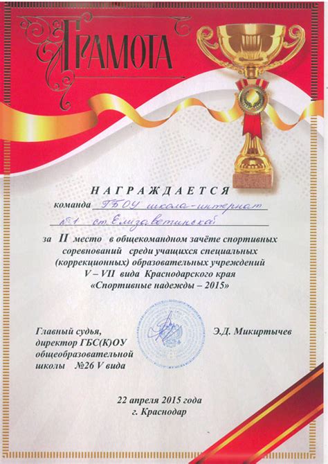 Доска почета — ГБОУ школа- интернат № 1 ст. Елизаветинской