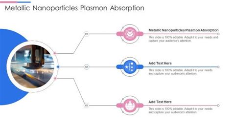 Metallic Nanoparticles Plasmon Absorption Powerpoint Presentation And Slides Slideteam