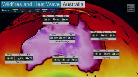 Australias Intense Heat Wave Expanding Videos From The Weather Channel