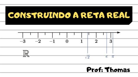 Observe A Reta Real Abaixo Para Resolver A Quest O