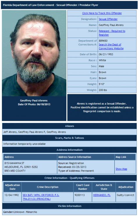 Fdle Lists Sex Offenders In Melbourne Space Coast Daily