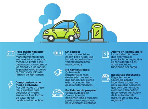 ¿cuáles Son Los Beneficios De Los Autos Eléctricos Brand Cars