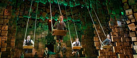 Creating the Visual World of Matilda | Broadway Direct