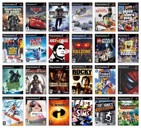 Ps Games Rediscover The Classic World Of Ps Games And Must Play Titles