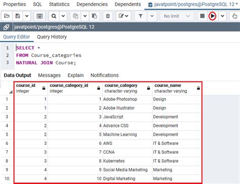 Postgresql Natural Join Postgresql