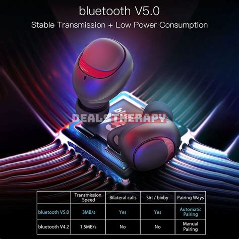 Blitzwolf Airaux Aa Um Wireless Earbuds Compare Deals And Buy