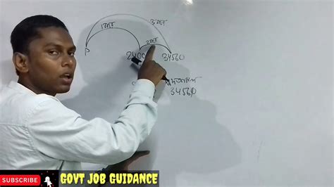 Compound Interest Subir Das Math Solutions Part