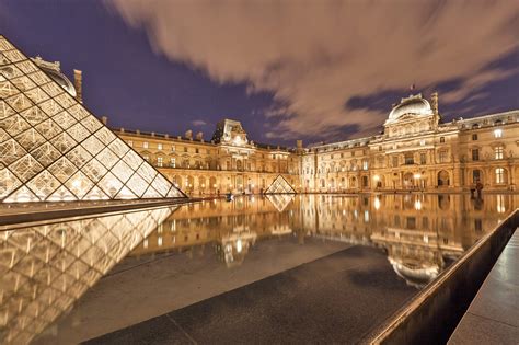 How To Plan A Visit To The Louvre Museum Tips For Your First Trip To