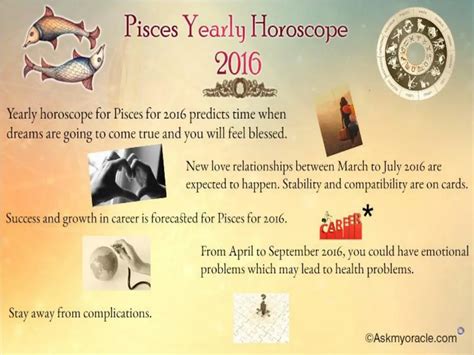 PPT - Pisces Horoscope 2016 | Free Yearly Love and Career Horoscope ...