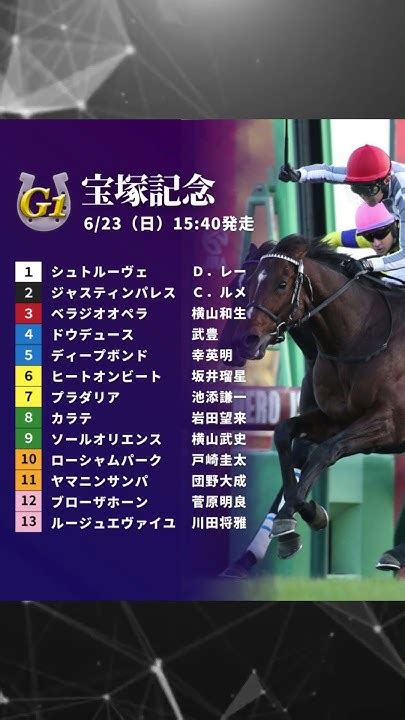 宝塚記念2024 枠順確定 競馬 予想 G1 重賞 Youtube