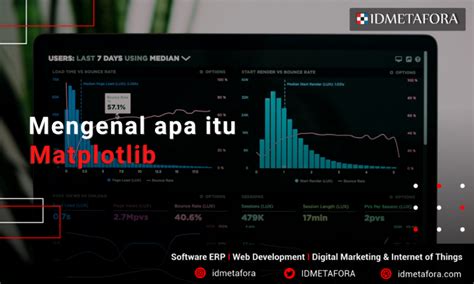 Mengenal Matplotlib Untuk Melakukan Visualisasi Data Simak Penjelasan