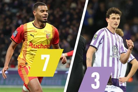 Les Tops Flops De Toulouse Lens Diouf Retrouve La Lumi Re Nicolaisen