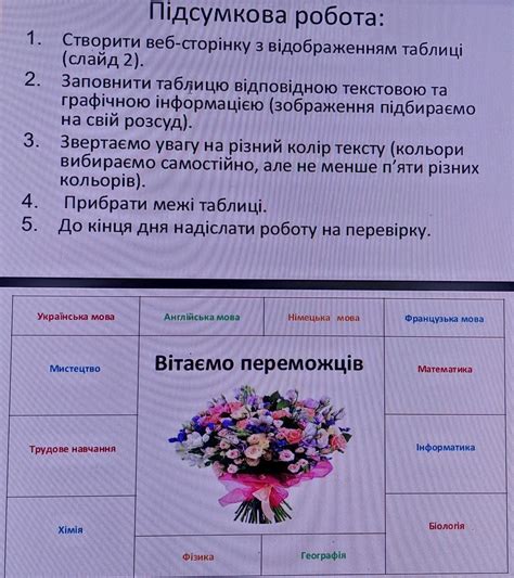 Підсумкова робота: 1. Створити веб-сторінку з відображенням таблиці ...