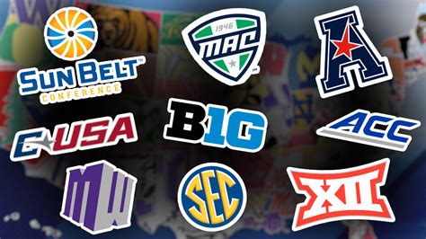All The FBS College Football Conferences Dark Horse To Win