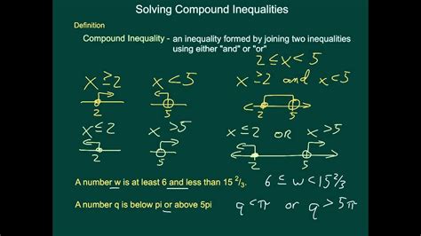 Algebra1 Solving Compound Inequalities Youtube