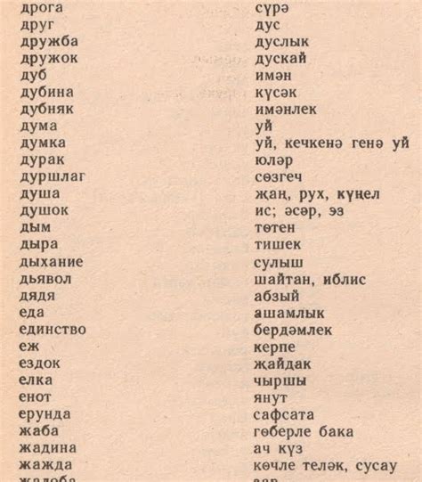The Peremech Lounge: Уроки татарского языка - Lessons of the Tatar Language