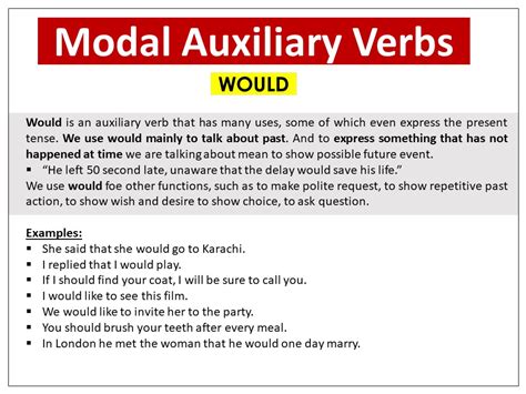 What Is Auxiliary Verb Grammarvocab