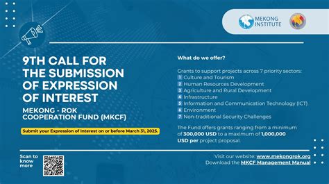 Call For Proposals Mekong ROK Cooperation Fund MKCF Lao CSO Platform