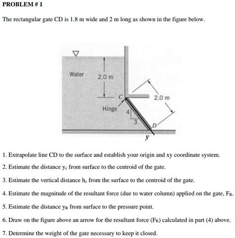 Problem The Rectangular Gate Cd Is M Wide And M Long As Shown In