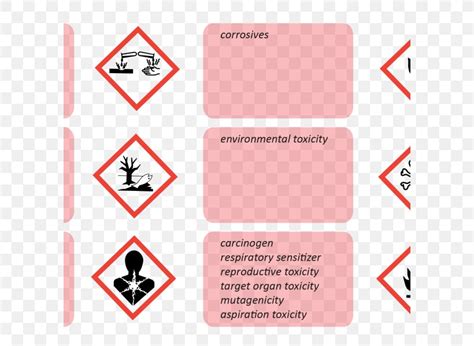 Ghs Pictogram Acute Toxicity Hot Sex Picture