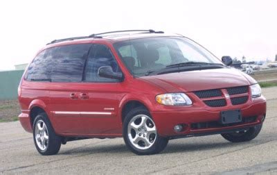 2001 Dodge Grand Caravan Gas Tank Size. Capacity in Gallons, Litres