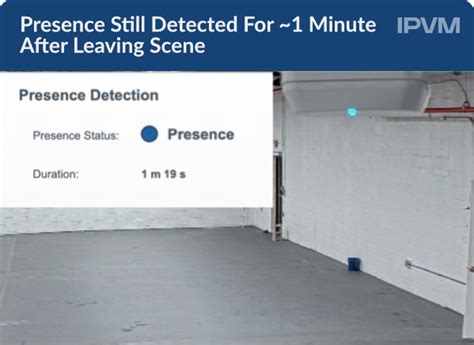 Avigilon Presence Detector Tested