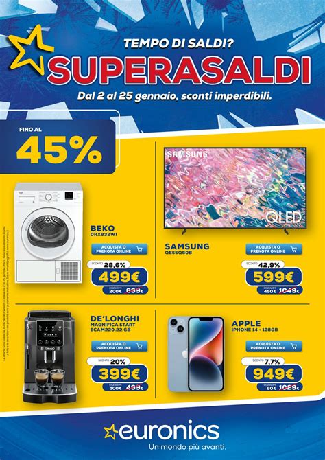 Euronics Volantino Attuale 02 01 25 01 2023