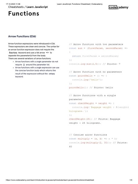 Learn Javascript Functions Cheatsheet Codecademy Pdf