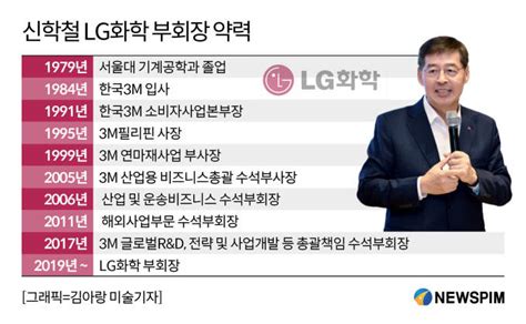 2023 100대 Ceo 위기의 석화 배터리로 승부신학철 Lg화학 부회장