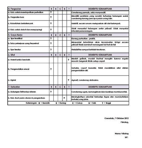 software psikogram software psikotes psikologi