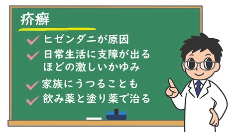 疥癬：原因は？ 原因は？ 人にうつるの？ 予防はできるの？ 治療は？ 株式会社プレシジョン