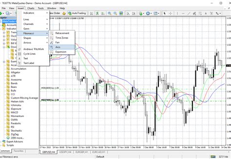 Fundamental Analysis On Mt4 Trading Thenewsguru