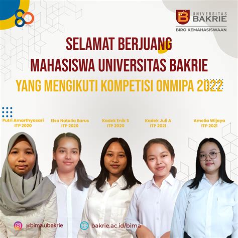 Selamat Berjuang Mahasiswa Universitas Bakrie Pada Kompetisi Olimpiade