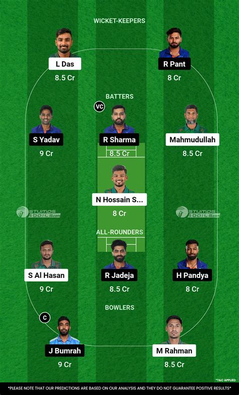 BAN Vs IND Dream11 Prediction Warm Up T20 India Vs Bangladesh Match